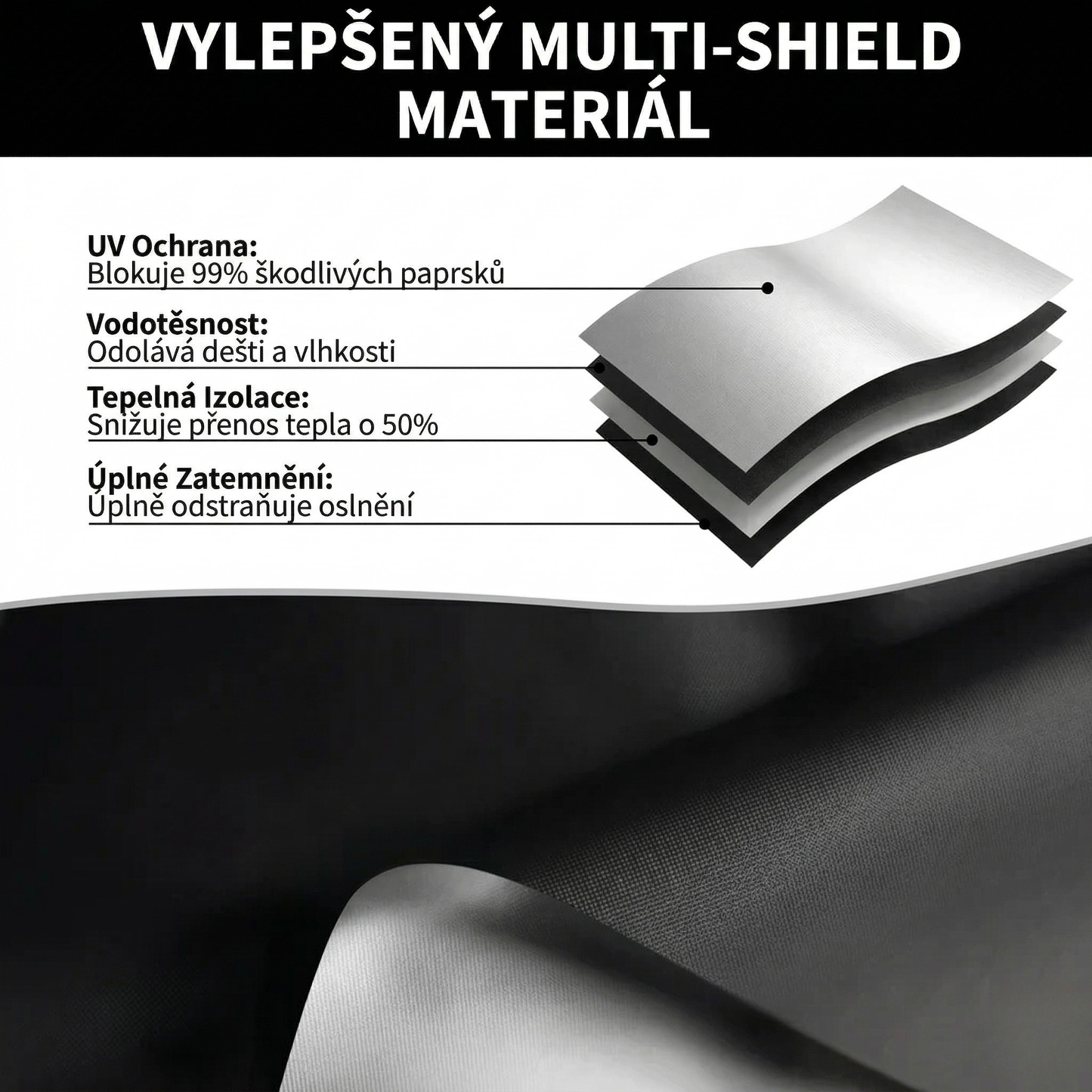 NOCLO™ BLACKOUT SADA