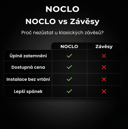 NOCLO™ BLACKOUT SADA